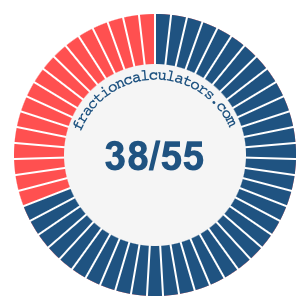 38/55 fraction on a pie chart