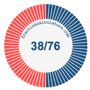 38/76 fraction on a pie chart