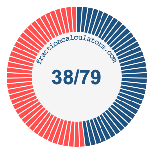 38/79 fraction on a pie chart