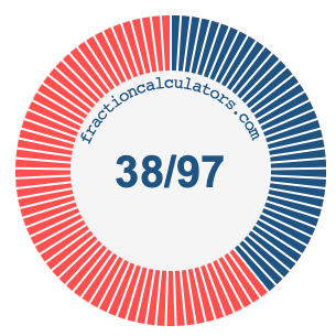 38/97 fraction on a pie chart