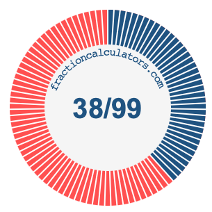 38/99 fraction on a pie chart