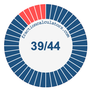 39/44 fraction on a pie chart