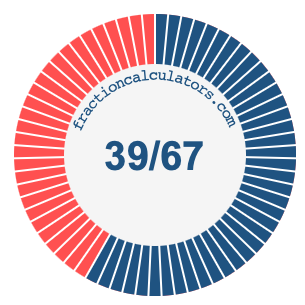 39/67 fraction on a pie chart