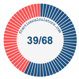 39/68 fraction on a pie chart
