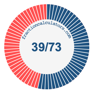 39/73 fraction on a pie chart