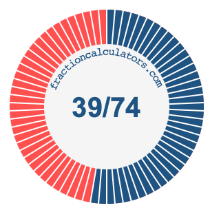 39/74 fraction on a pie chart