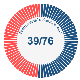 39/76 fraction on a pie chart