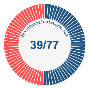 39/77 fraction on a pie chart