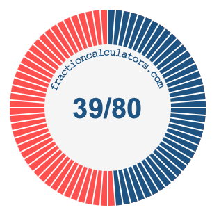 39/80 fraction on a pie chart