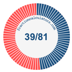39/81 fraction on a pie chart