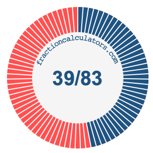 39/83 fraction on a pie chart