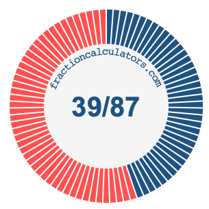 39/87 fraction on a pie chart