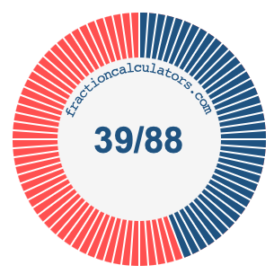 39/88 fraction on a pie chart