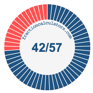 42/57 fraction on a pie chart