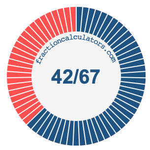 42/67 fraction on a pie chart