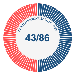 43/86 fraction on a pie chart