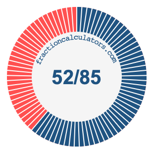 52/85 fraction on a pie chart