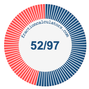 52/97 fraction on a pie chart