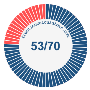 53/70 fraction on a pie chart