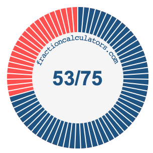 53/75 fraction on a pie chart