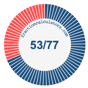 53/77 fraction on a pie chart