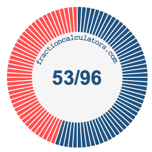 53/96 fraction on a pie chart