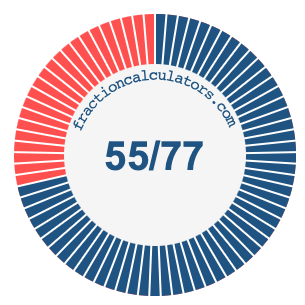 55/77 fraction on a pie chart