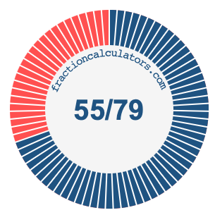 55/79 fraction on a pie chart