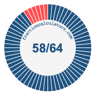58/64 fraction on a pie chart