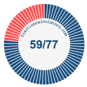 59/77 fraction on a pie chart