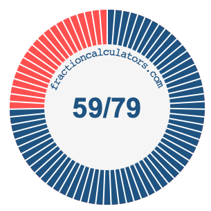 59/79 fraction on a pie chart