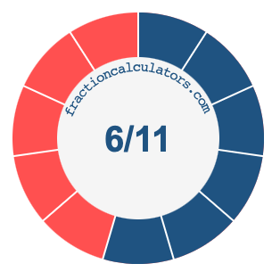 3 4 6 11 as a fraction