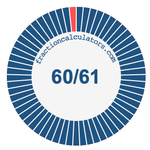 60/61 fraction on a pie chart