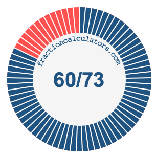 60/73 fraction on a pie chart