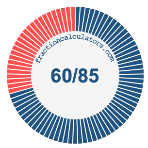 60/85 fraction on a pie chart