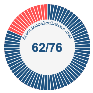 62/76 fraction on a pie chart