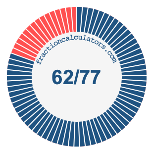 62/77 fraction on a pie chart