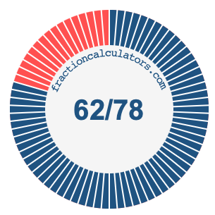 62/78 fraction on a pie chart