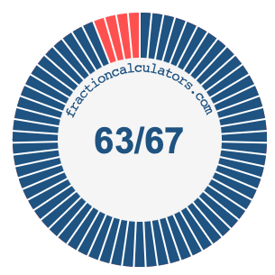 63/67 fraction on a pie chart