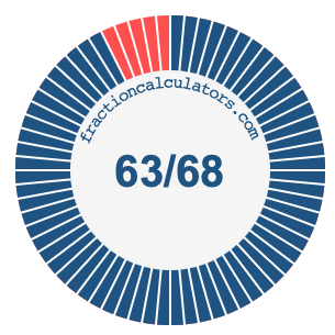 63/68 fraction on a pie chart