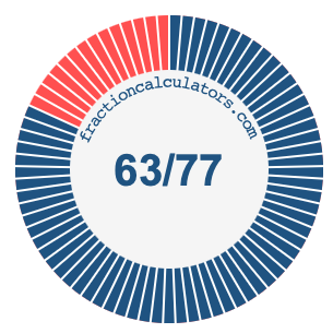 63/77 fraction on a pie chart