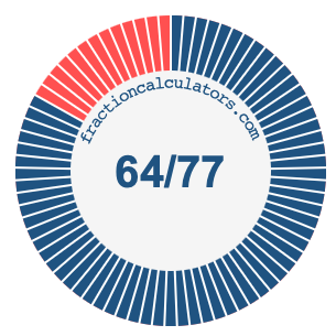 64/77 fraction on a pie chart