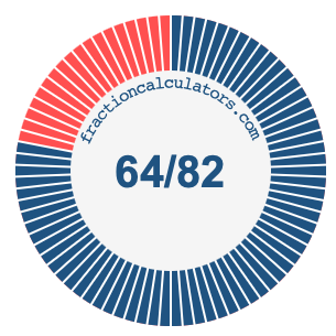 64/82 fraction on a pie chart