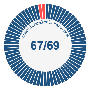 67/69 fraction on a pie chart