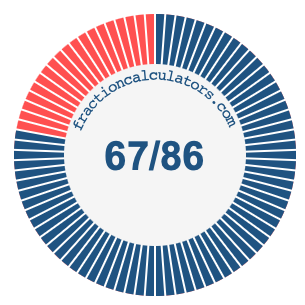 67/86 fraction on a pie chart