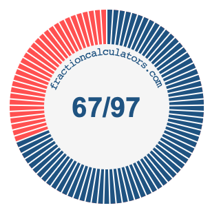 67/97 fraction on a pie chart