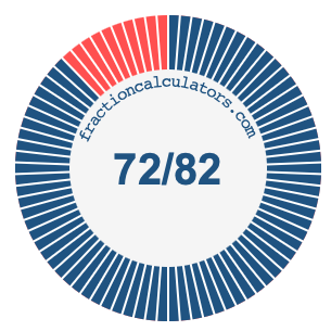 72/82 fraction on a pie chart