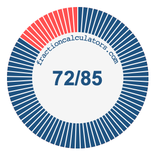 72/85 fraction on a pie chart