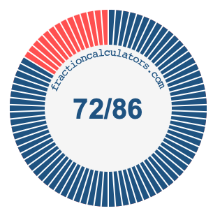 72/86 fraction on a pie chart