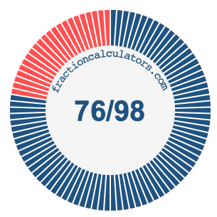 76/98 fraction on a pie chart